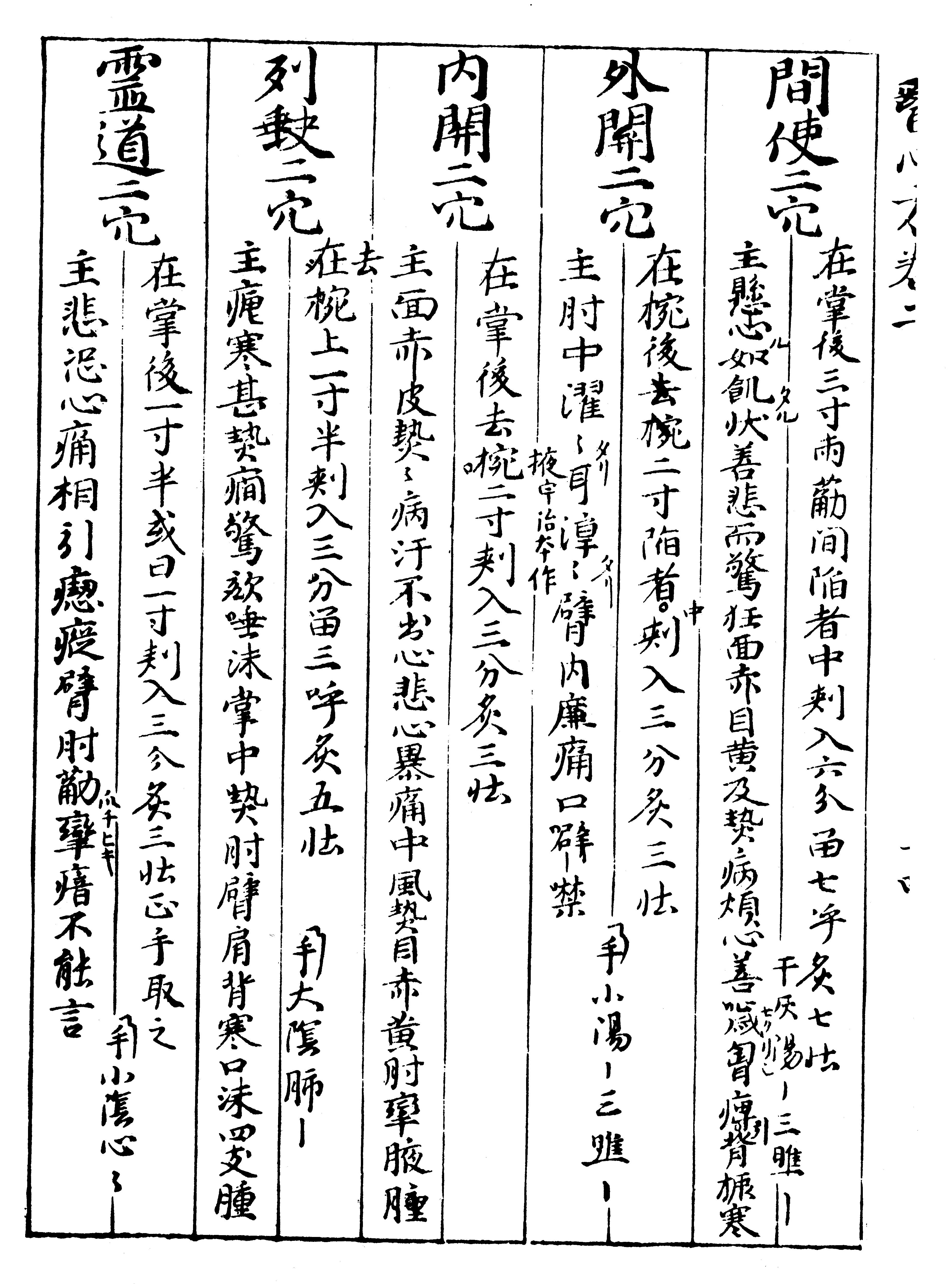 『医心方』列缺