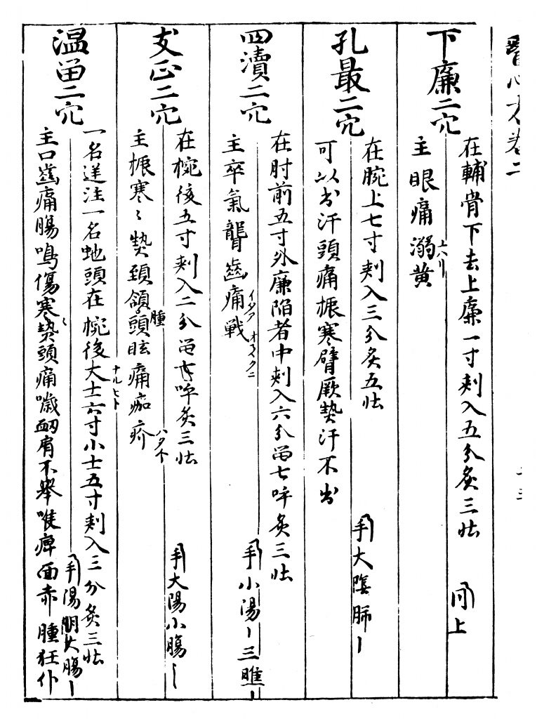 『医心方』孔最